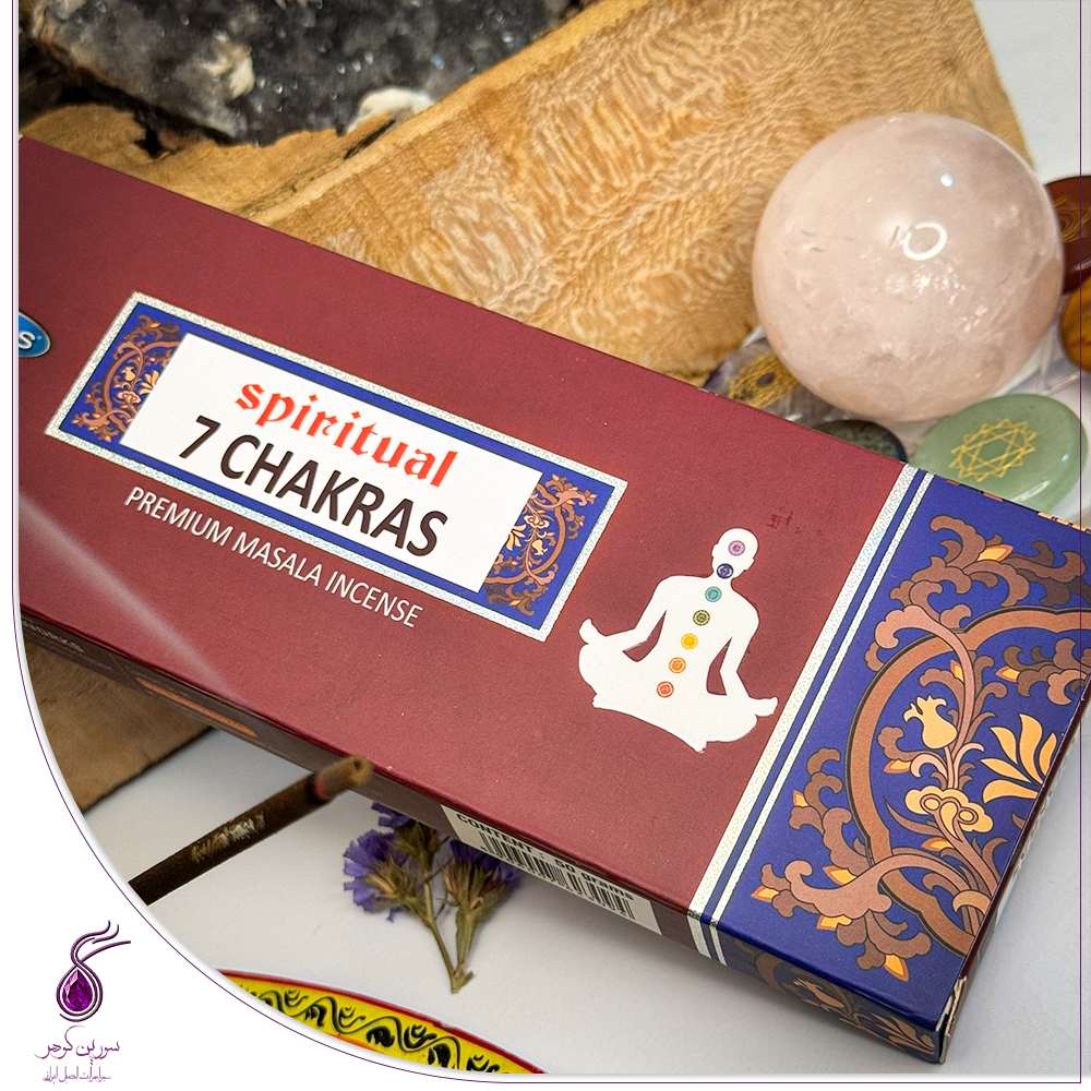 ullas-7chakras